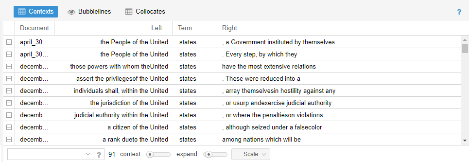 Concordance window in Voyant Tools displaying each occurrence of a keyword within its surrounding context. The window shows the keyword centered with left and right contextual words.