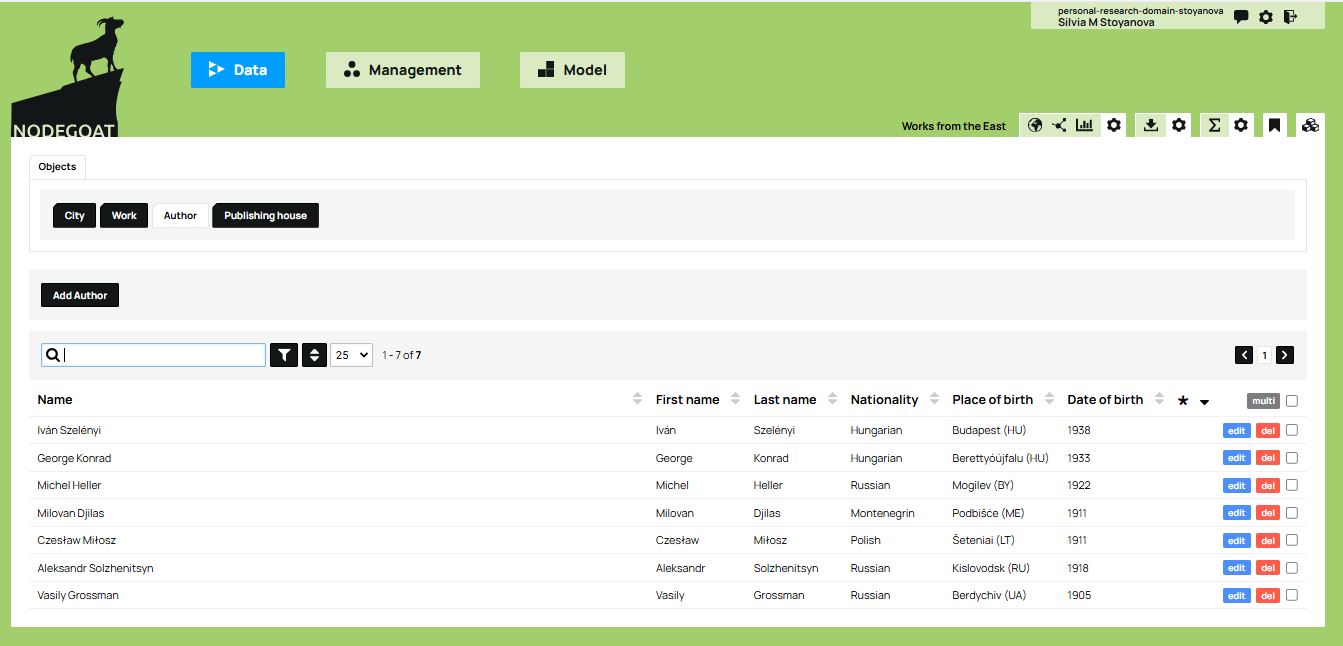 A table giving an overview of the authors in our database with relevant information distributed in six columns, namely the name of the author, the first name, the last name, the nationality, the place of birth, and the date of birth
